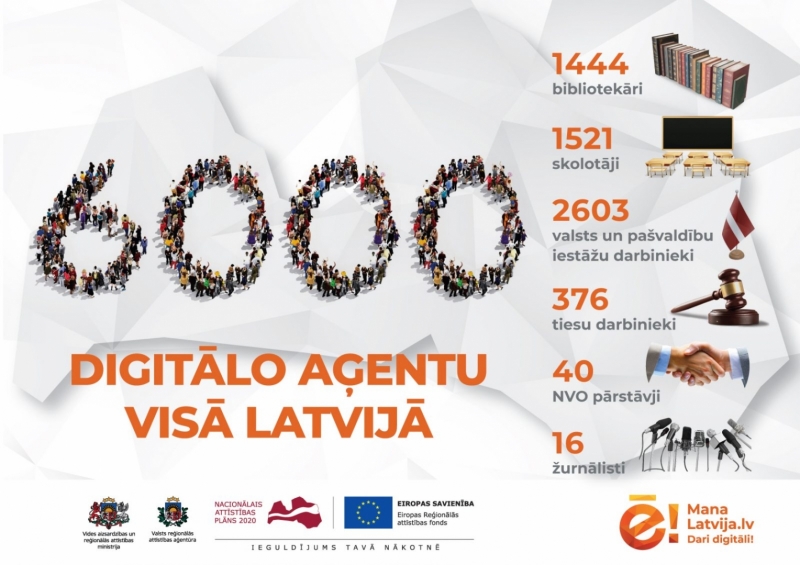 6000 digitālo aģentu visā Latvijā
