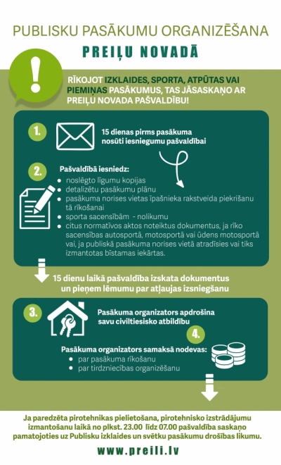 Publisku pasākumu saskaņošana